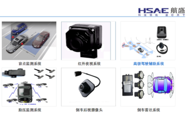 智能驾驶定义新未来——高交会智能汽车亮点专区抢鲜看